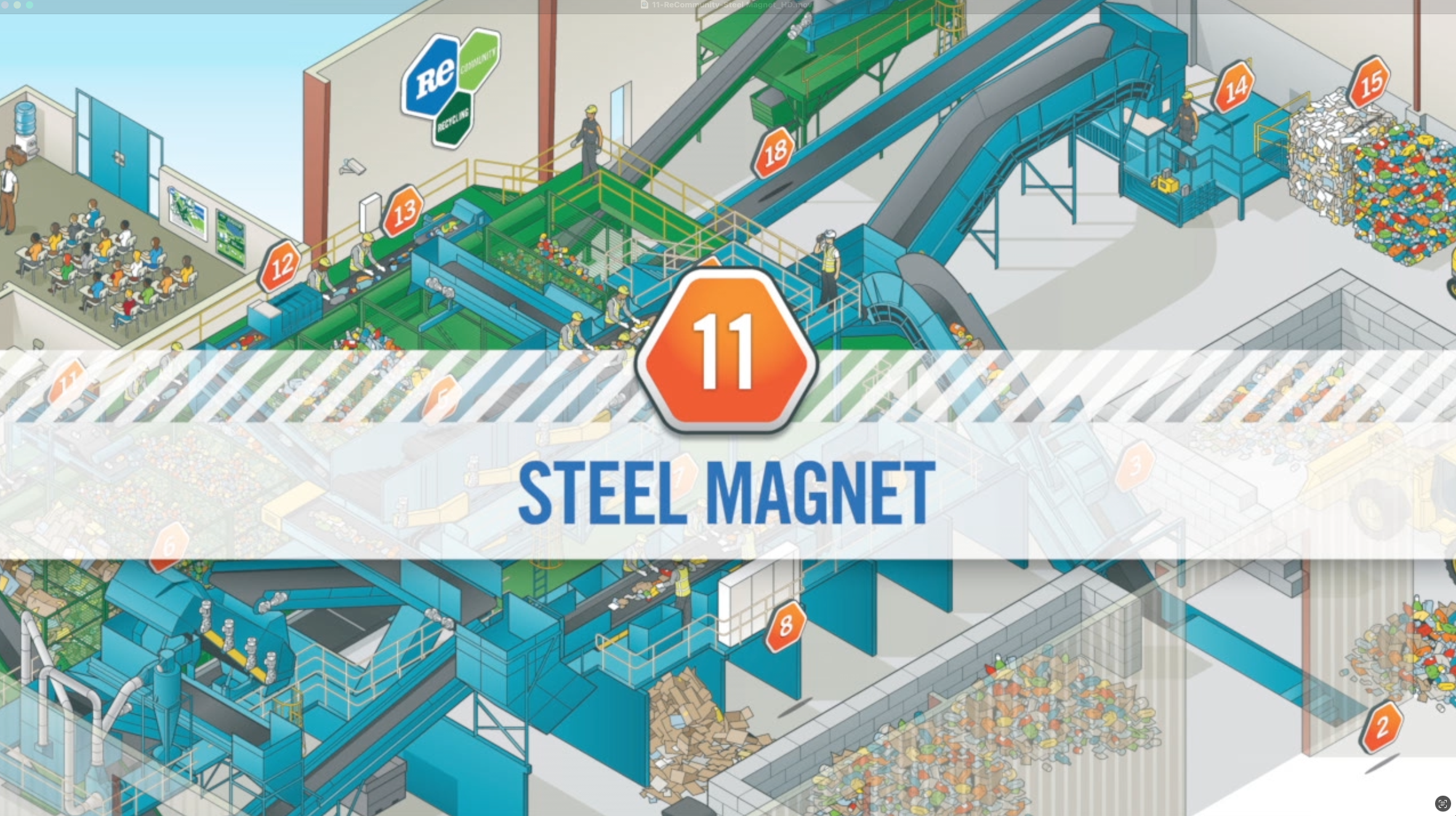 steelmagnet
